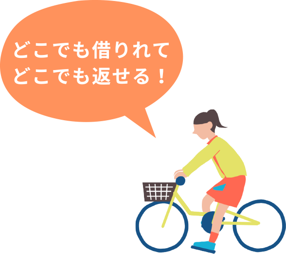 どこでも借りれてどこでも返せる!
