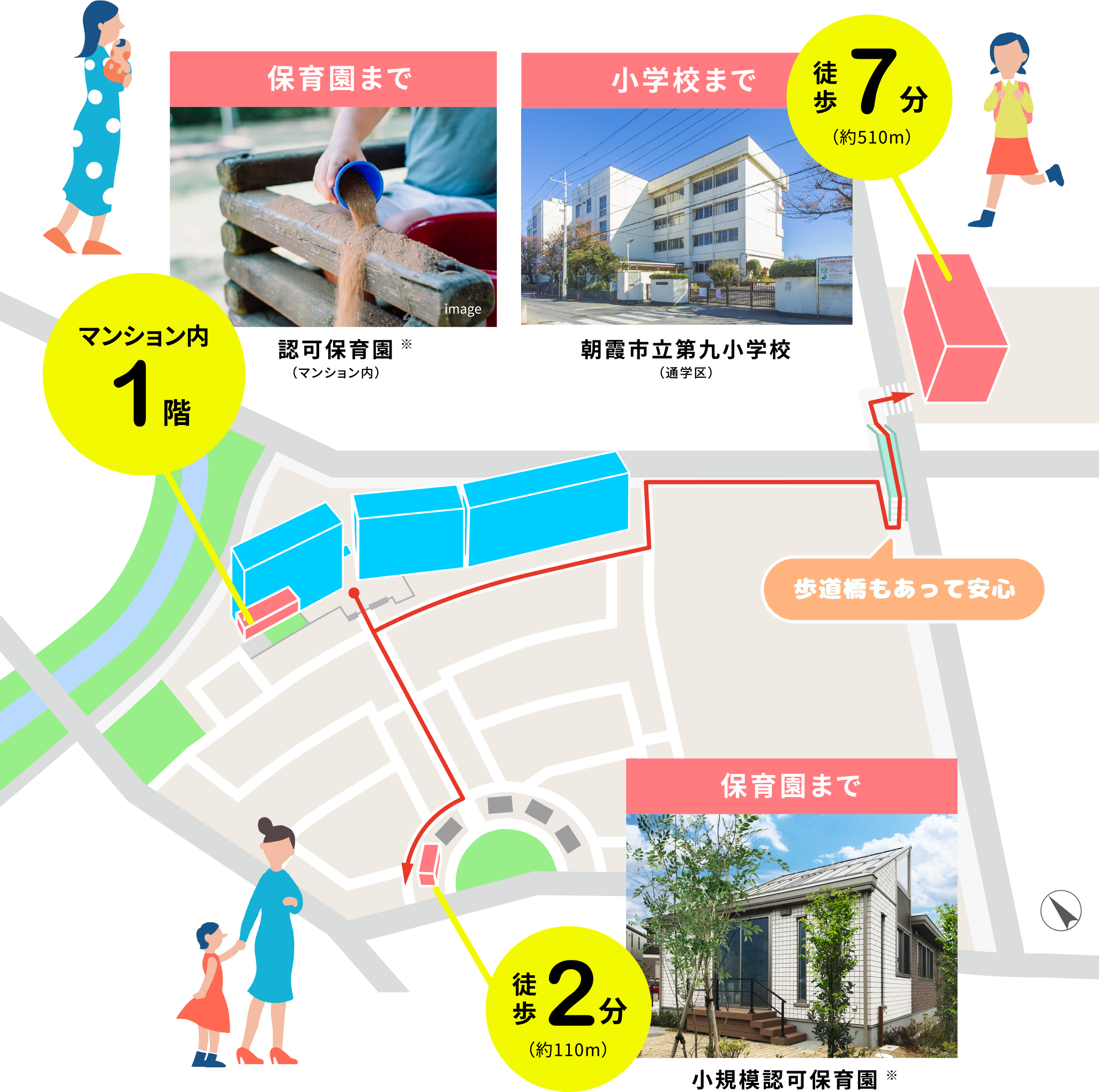 概念図