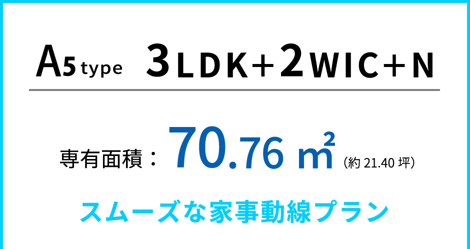 A5type